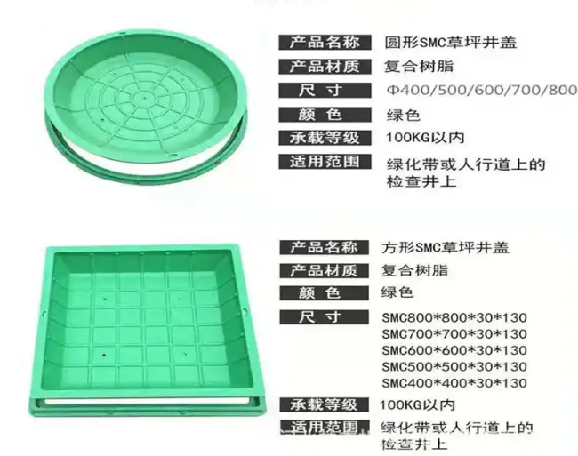 江夏树脂复合种植井盖展示